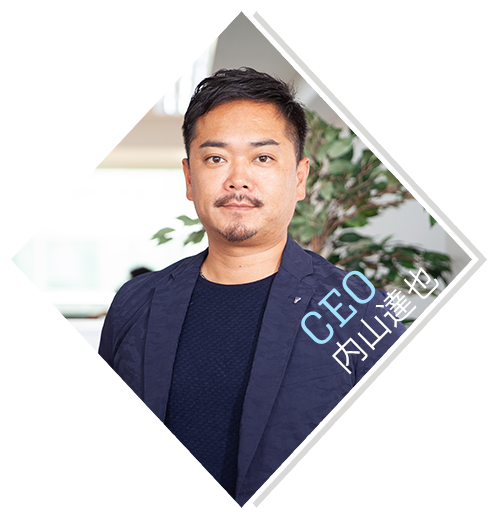 CEO